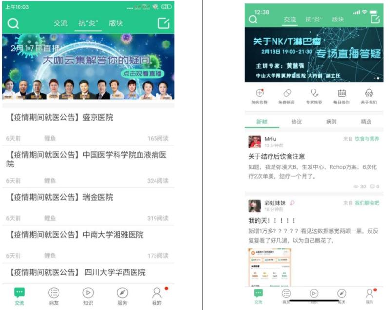 2020年淋巴瘤之家工作总结