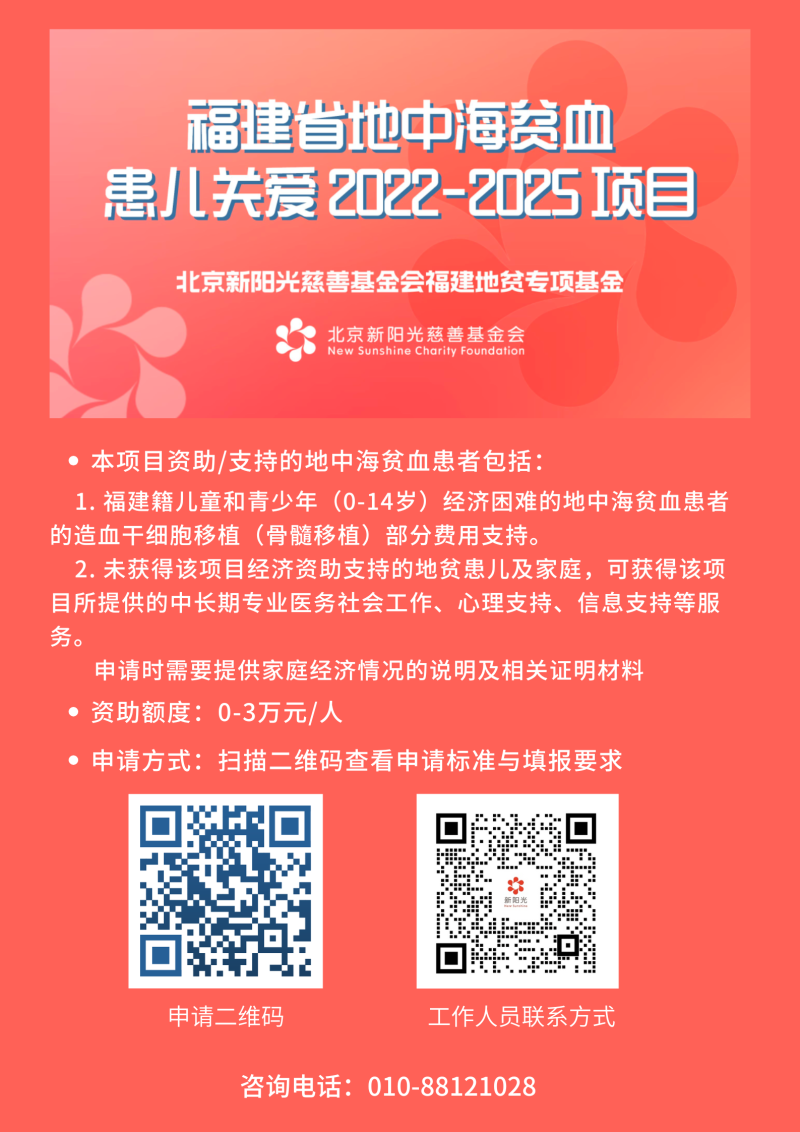 2024年12月项目进展